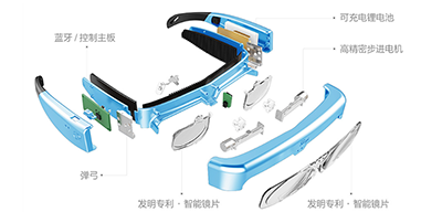 智能眼镜使用时候的声音是什么声音，能否改进